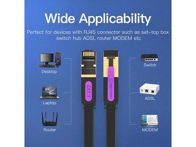 Мережевий кабель Vention Flat Cat.7 Patch Cable 1M Black (ICABF) yL. - Фото 6