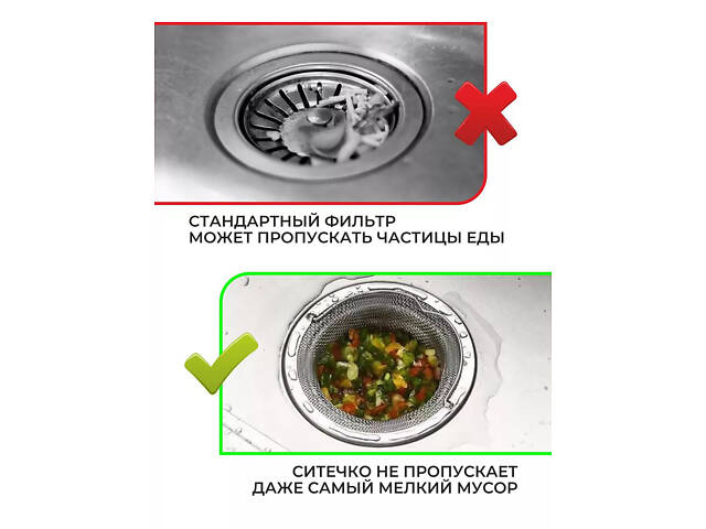 Сітка-фільтр для раковини з нержавіючої сталі з ручкою фільтр проти засмічення - Фото 7