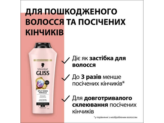 Шампунь Gliss Split Hair Miracle Для пошкодженого волосся та посічених кінчиків 250 мл (9000101287332) - Фото 3