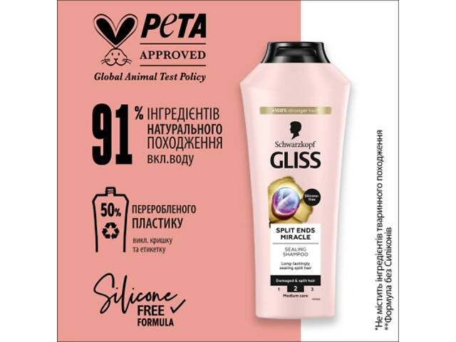Шампунь Gliss Split Hair Miracle Для пошкодженого волосся та посічених кінчиків 250 мл (9000101287332) - Фото 4