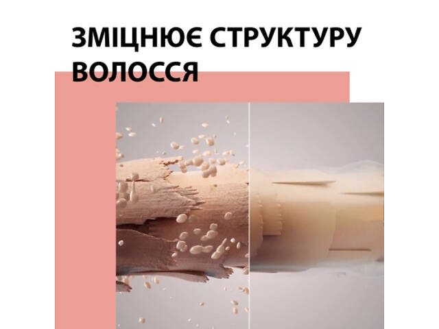 Шампунь Gliss Split Hair Miracle Для пошкодженого волосся та посічених кінчиків 250 мл (9000101287332) - Фото 7