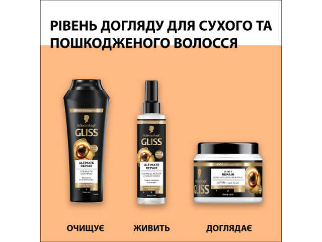 Шампунь Gliss Ultimate Repair для пошкодженого та сухого волосся 250 мл (9000100662918/9000100801416) - Фото 6