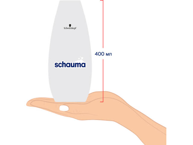 Шампунь Schauma Сяйво кольору з екстрактом гранату 400 мл (3838824086736) - Фото 7