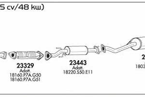 Шарнір рівних кутових швидкостей HO060