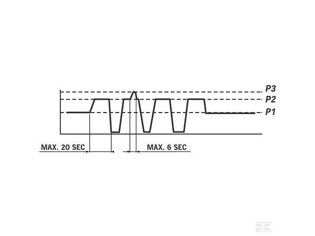 Шестеренний насос серія Polaris PLP2020D082E2 Pump PLP20.20D0-82E2-LEB/EA-N CASAPPA