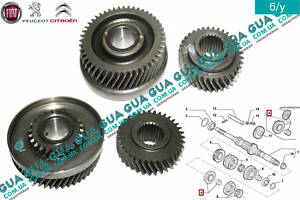 Шестерня (зубчатое колесо) 5 передача ( комплект) первичного вала КПП 47x35 9402333428 Citroen / СИТРОЭН JUMPY 1995-200