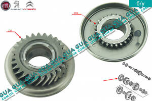 Шестерня (зубчасте колесо) 3 передача первинного валу КПП 9648882688 Citroen/СІТРОЕН JUMPY 1995-2004/ДЖАМПІ 1, Citro