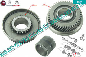 Шестерня (зубчасте колесо) 4 передача первинного валу КПП 9402332138 Citroen/СІТРОЕН JUMPY 1995-2004/ДЖАМПІ 1, Citro