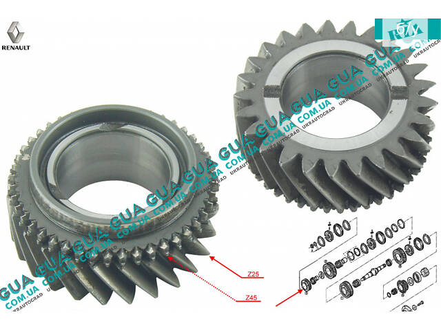Шестерня Z25 (зубчасте колесо) 3 передачі вторинного валу КПП 5001847755 Iveco/ІВЕКО DAILY III 1999-2006/ДЕЙЛІ Е3 99