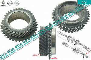 Шестерня Z31 (зубчатое колесо) 5 передачи вторичного вала КПП ( 1 насечка ) 8200184048 Nissan / НИССАН INTERSTAR 1998-20