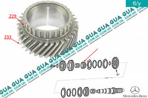 Шестерня Z33 (зубчатое колесо) 3 передачи вторичного вала КПП A2032630613 Mercedes / МЕРСЕДЕС VITO W639 2003- / ВИТО 639