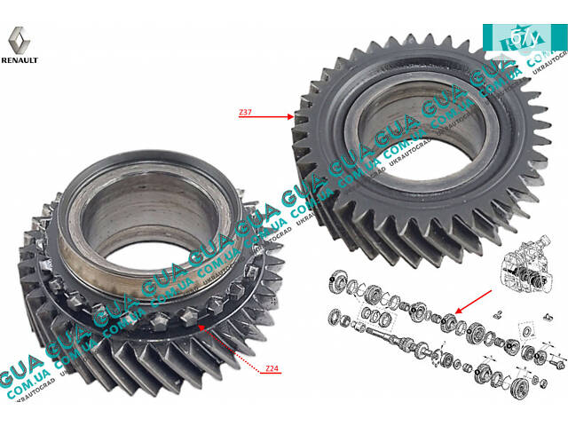 Шестерня Z37 (зубчатое колесо) 3 передача вторичного вала КПП 7701715369 Nissan / НИССАН KUBISTAR 1997-2008 / КУБИСТАР 9