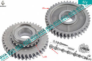 Шестерня Z41 (зубчасте колесо) 1 передача вторинного валу КПП 7700865189 Renault/РЕНО KANGOO 1997-2007/КАНГУ 97-07,
