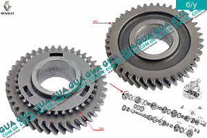 Шестерня Z41 (зубчасте колесо) 1 передача вторинного валу КПП 8200073073 Nissan/НІССАН KUBISTAR 1997-2008/КУБІСТАР 9