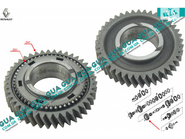 Шестерня Z41 (зубчатое колесо) 1 передачи вторичного вала КПП 5001847748 Iveco / ИВЕКО DAILY III 1999-2006 / ДЭЙЛИ Е3 99