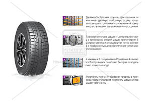 Шина 225/65R17 102Q WinGuard Ice SUV (Nexen)