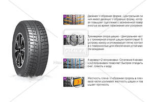 Шина 235/60R18 103Q WinGuard Ice SUV (Nexen)