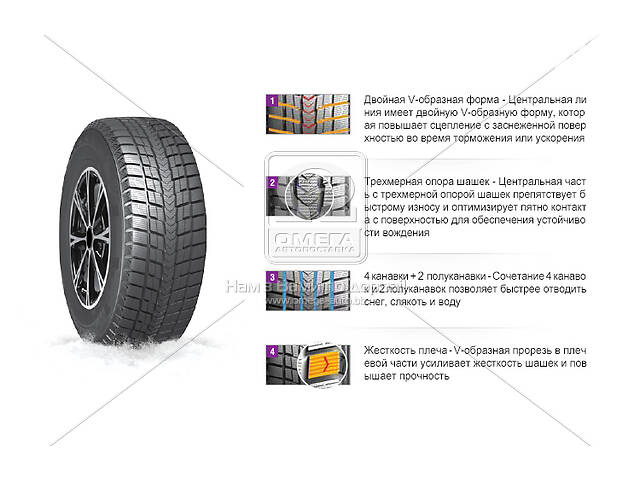 Шина 235/60R18 103Q WinGuard Ice SUV (Nexen)