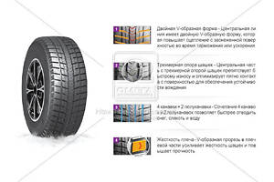 Шина 285/60R18 116Q WinGuard Ice SUV (Nexen) 13947 RU51