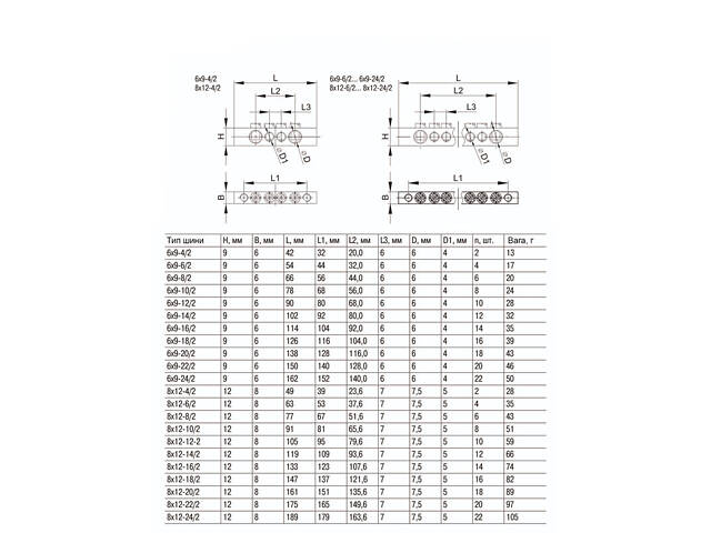 Шина нульова 16 отворів 6x9мм мідь кріплення по краях [YNN11-16-100] УЕК - Фото 2