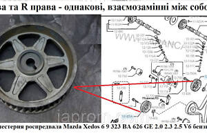 Шків шестерня роспредвала Mazda Xedos 6 9 323 BA 626 GE 2.0 2.3 2.5 V6 бензин