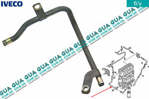 Шланг / патрубок системы охлаждения ( трубка ) 99463356 Iveco / ИВЕКО DAILY III 1999-2006 / ДЭЙЛИ Е3 99-06, Opel / ОПЕЛЬ