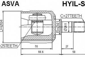 ШРУС ВНУТРЕННЫЙ 25X41X27 (HYUNDAI SANTA FE (BB) 2000-2006) ASVA HYILSF на HYUNDAI SANTA FÉ I (SM)