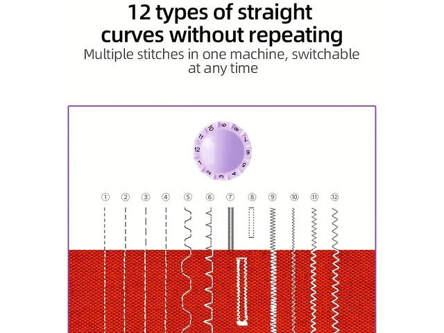 Швейна машинка з 12-рядковим оверлоком і притискною педаллю + котушки 2 шт. - Фото 8