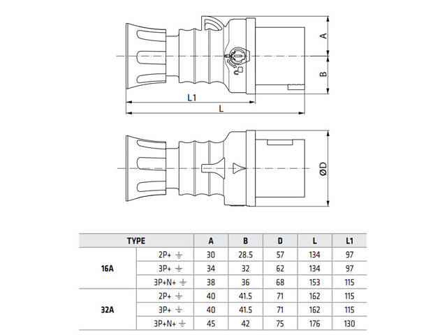 Силова вилка 3P+E 32А 400В переносна IP44 червона [GW60019H] IEC 309 HP GEWISS - Фото 2