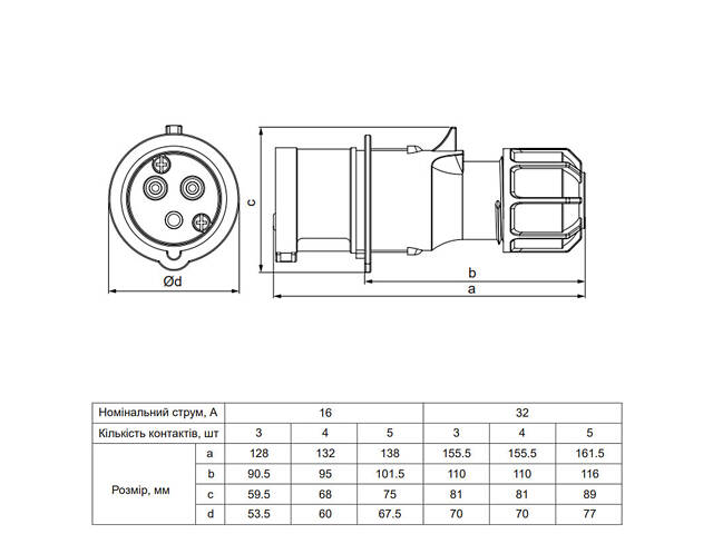 Силова вилка 3P+PE 16А 415В переносна IP44 поліамід червона [A0080010106] UCombi АСКО - Фото 2