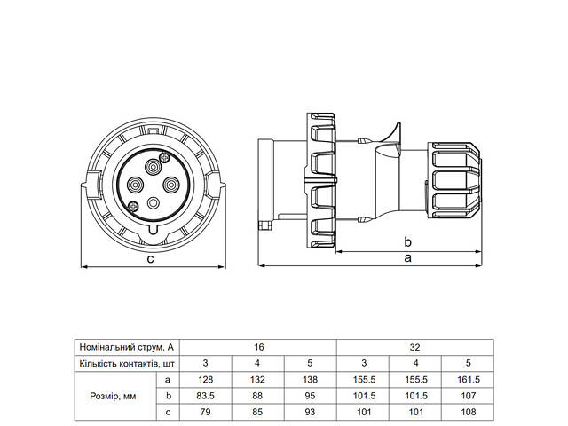 Силова вилка 3P+PE 16А 415В переносна IP67 поліамід червона [A0080010108] UCombi АСКО - Фото 2