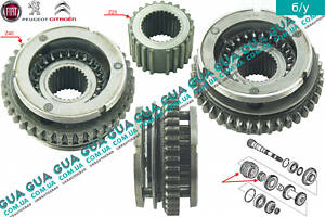 Синхронизатор 1-2 передача со ступицей коробки КПП ( муфта в сборе ) 9630980288 Citroen / СИТРОЭН JUMPY 1995-2004 / ДЖАМ