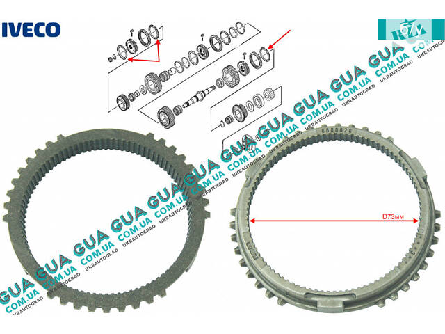 Синхронизатор 3-4-5 передача КПП 8868628 Iveco / ИВЕКО DAILY III 1999-2006 / ДЭЙЛИ Е3 99-06, Iveco / ИВЕКО DAILY IV 2006