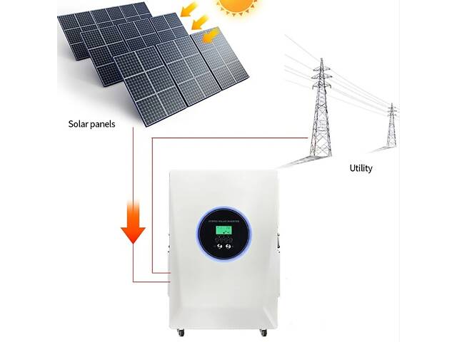 Система хранения энергии S100 5000W/10000Wh - инвертор+ зарядка+ контроллер+ аккумулятор. - Фото 4