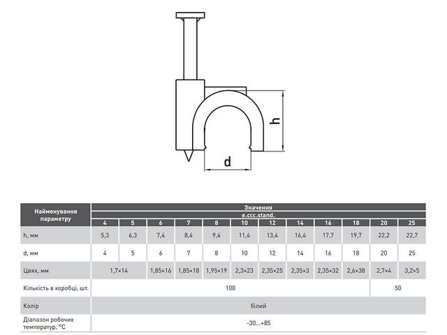 Скоба кріпильна 12мм кругла з цвяхом пластик білий (100шт) [s014005] E.NEXT - Фото 2