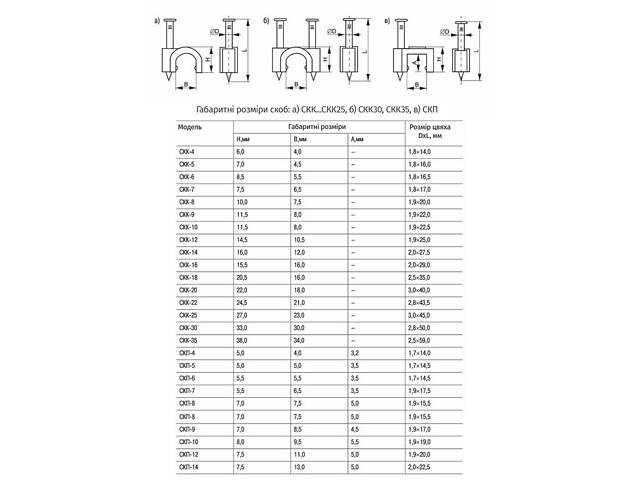 Скоба кріпильна 5мм кругла з цвяхом пластик білий (100шт) [USK11-05-100] UEC - Фото 2