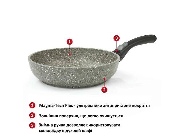 Сковорода Flonal Monolite 32 см (MOIPB3290) - Фото 5