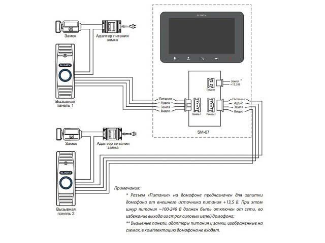 Slinex SM-07 graphite Видеодомофон - Фото 3