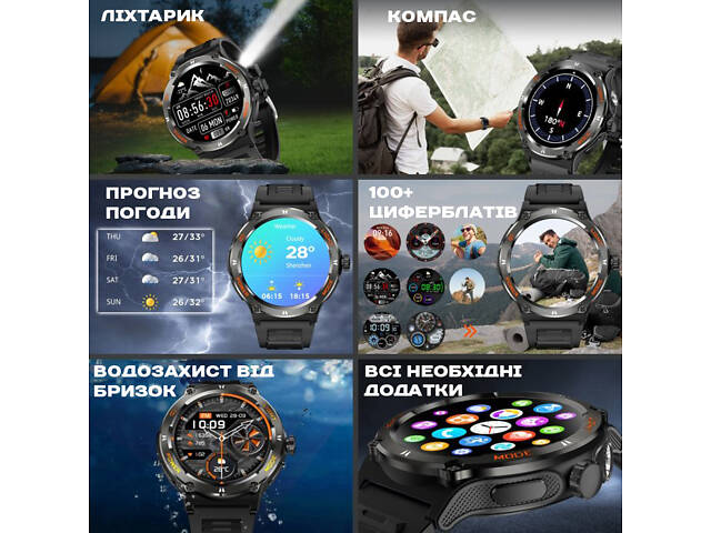 Smart Advanture с компасом - Фото 4