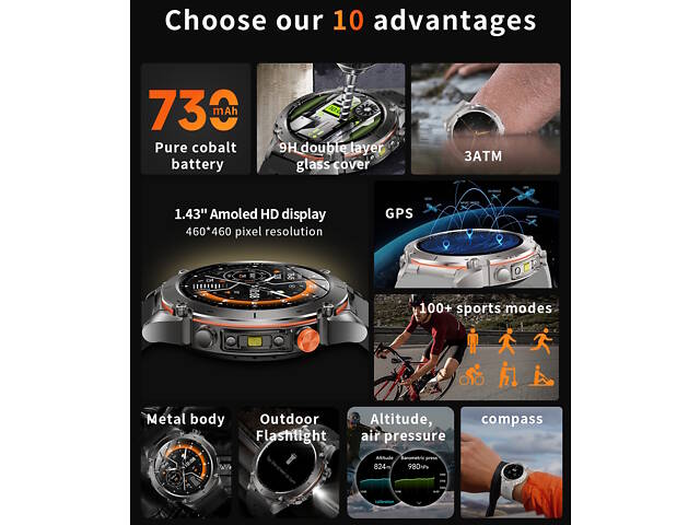 Smart Agent X з GPS та компасом - Фото 8