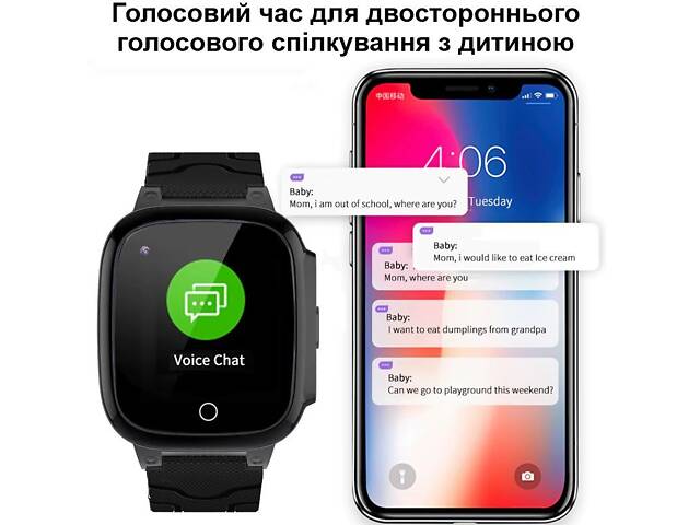 Smart годинник дитячий з GPS відстеженням Nectronix LT-25(Чорні), з підтримкою 4G, термометром, камерою, сенсорним екраном - Фото 4