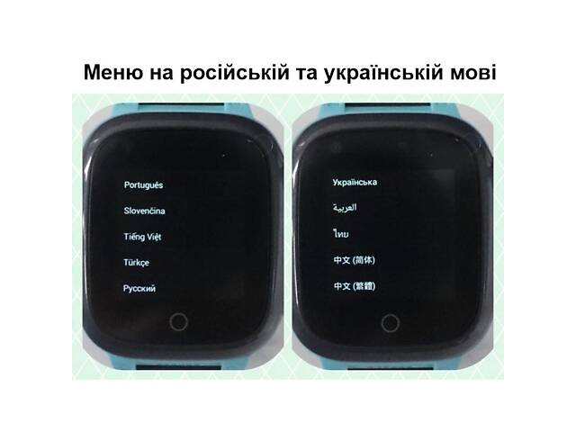 Smart годинник дитячий з GPS відстеженням Nectronix LT-25(Чорні), з підтримкою 4G, термометром, камерою, сенсорним екраном - Фото 6