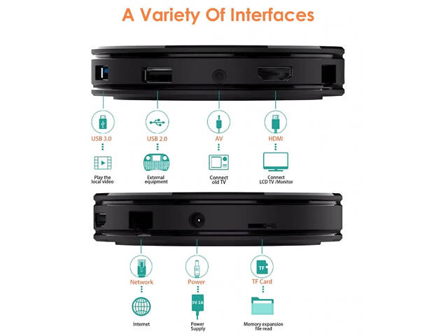 Смарт приставка Медіаплеєр стаціонарний Android TV Box XPRO HK1 MAX 4/64 Gb Android 9 (HK1 MAX) - Фото 4