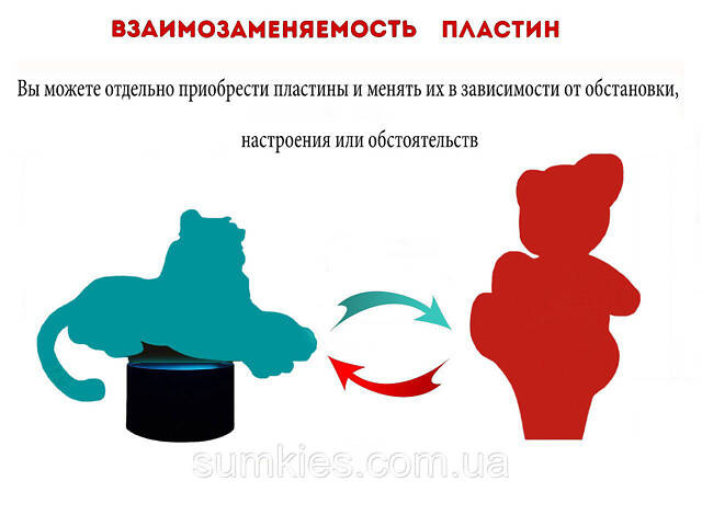 Змінна пластина для 3D-світильників 'Йога 2' 3DTOYSLAMP - Фото 4