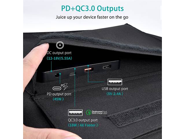 Солнечное зарядное устройство CHOETECH 100W Foldable Solar Charger (SC009) - Фото 6