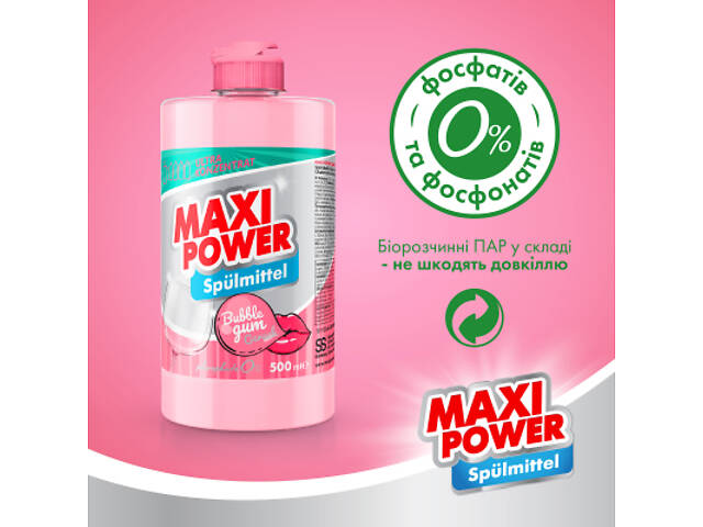 Засіб для ручного миття посуду Maxi Power Бабл Гам 500 мл (4823098411963) - Фото 5