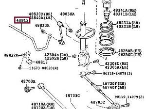 Стабилизатор подвески 4881233250