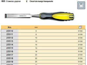 Стамеска ударная b=8 мм VOREL-25511
