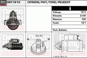 Стартер для моделей: CITROËN (JUMPER, JUMPER,JUMPER), FIAT (DUCATO,DUCATO,DUCATO), FORD (TRANSIT,TRANSIT,TRANSIT,TRANSI