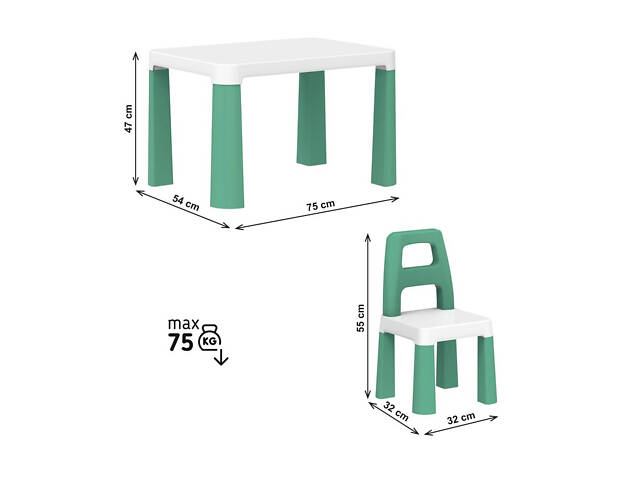 Дитячий стіл з двома стільцями м'ятний 0440 Технок - Фото 5